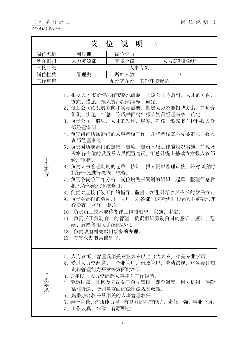 2[1].岗位说明书第17页