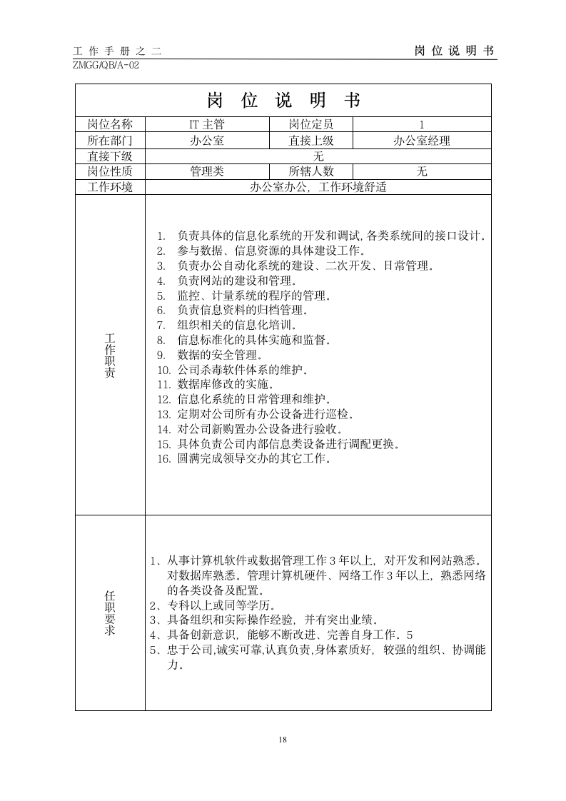 2[1].岗位说明书第20页