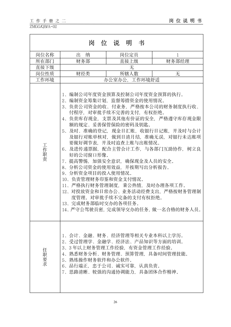 2[1].岗位说明书第28页