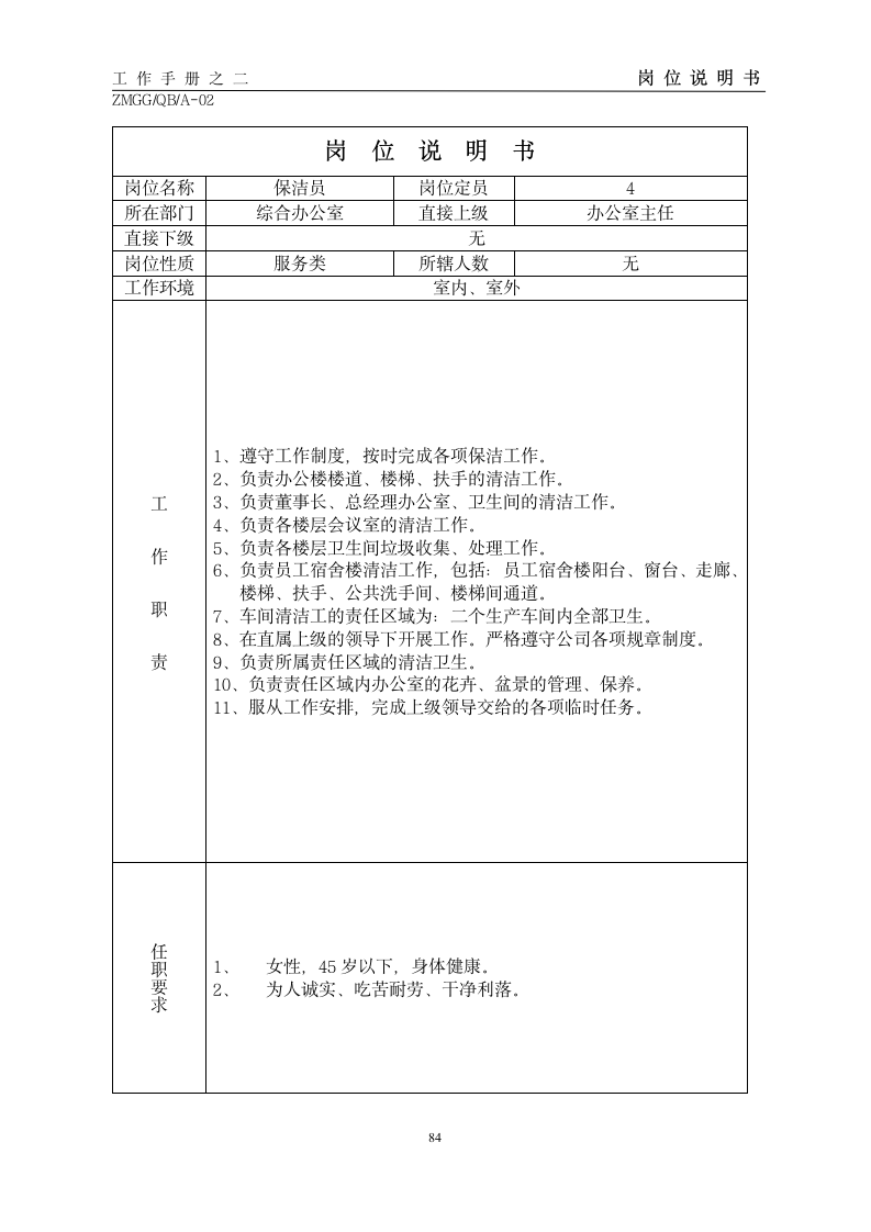 2[1].岗位说明书第86页