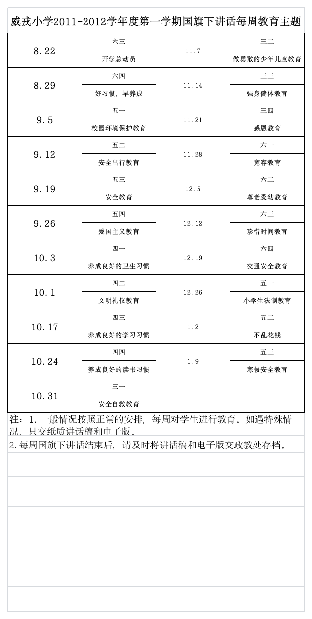 国旗下讲话教育主题