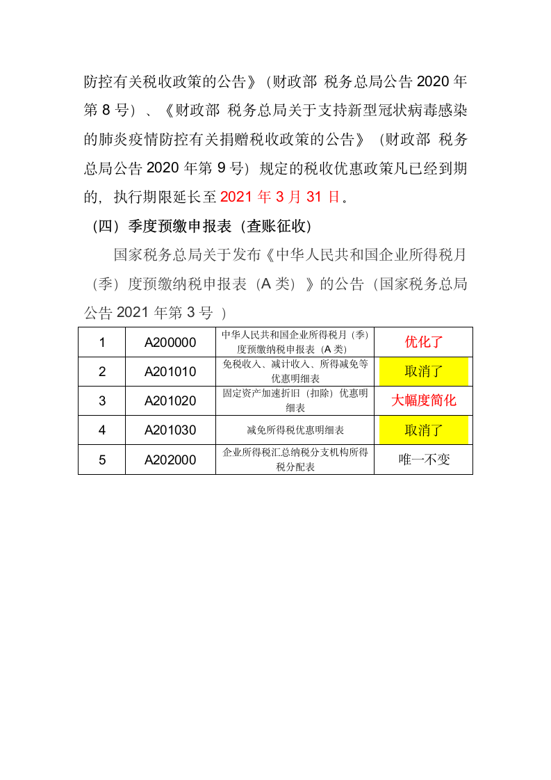 2021年企业所得税近期优惠政策整理第4页