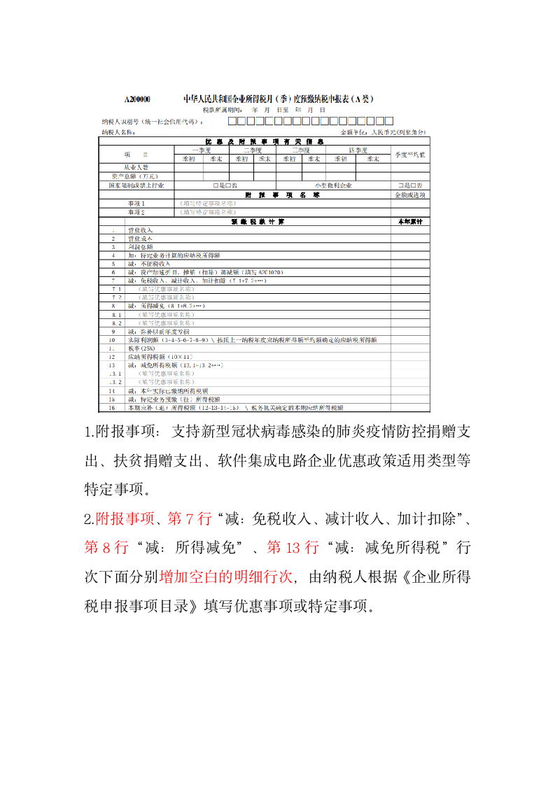 2021年企业所得税近期优惠政策整理第5页