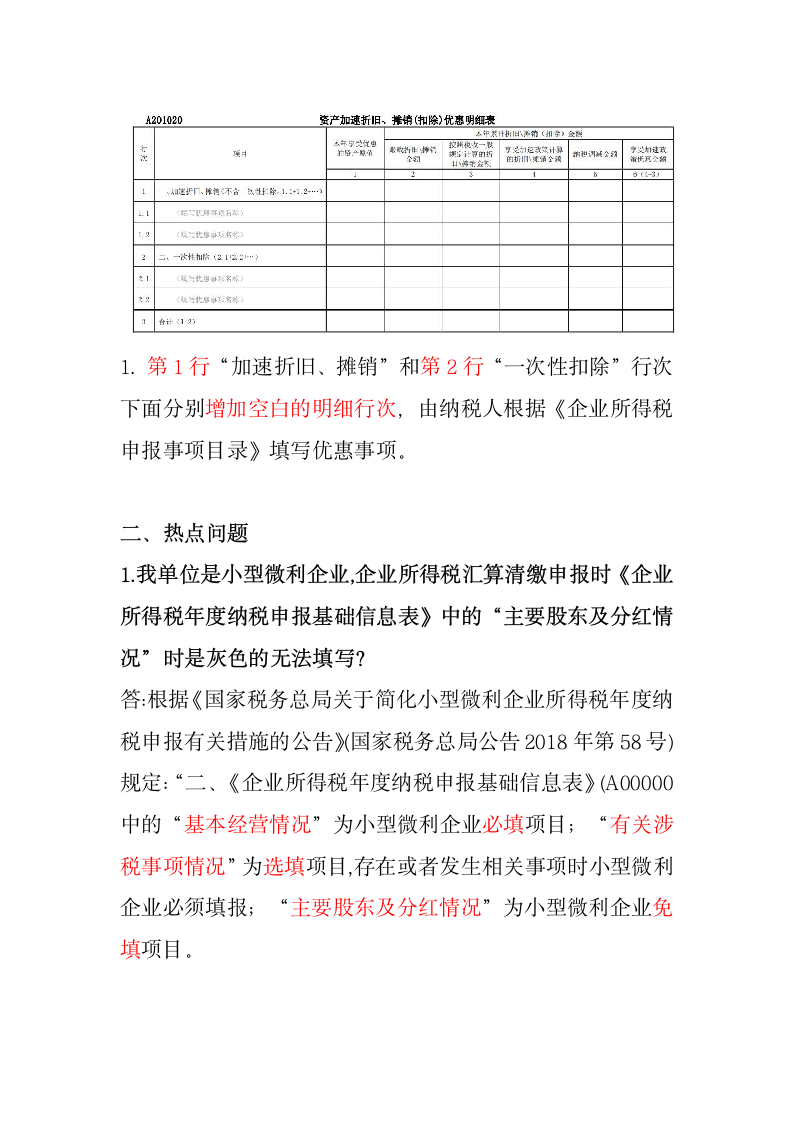 2021年企业所得税近期优惠政策整理第6页