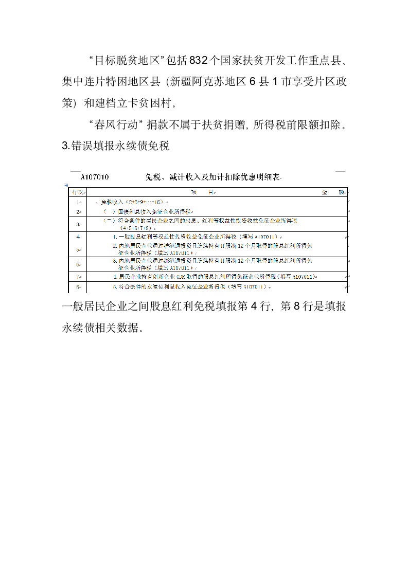 2021年企业所得税近期优惠政策整理第13页