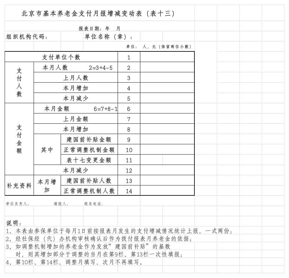 13-北京市基本养老金支付月报增减变动表(表十三)