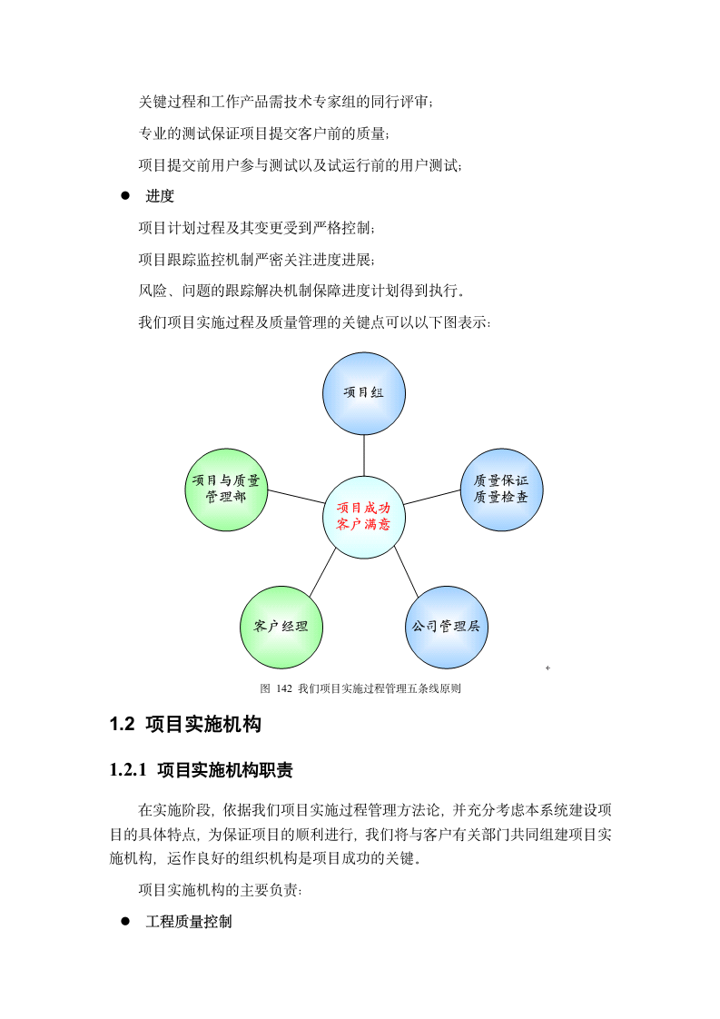 项目实施管理方案第5页