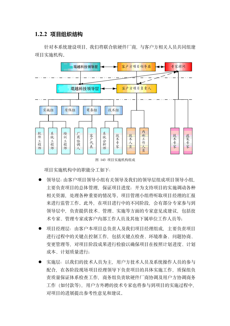 项目实施管理方案第7页