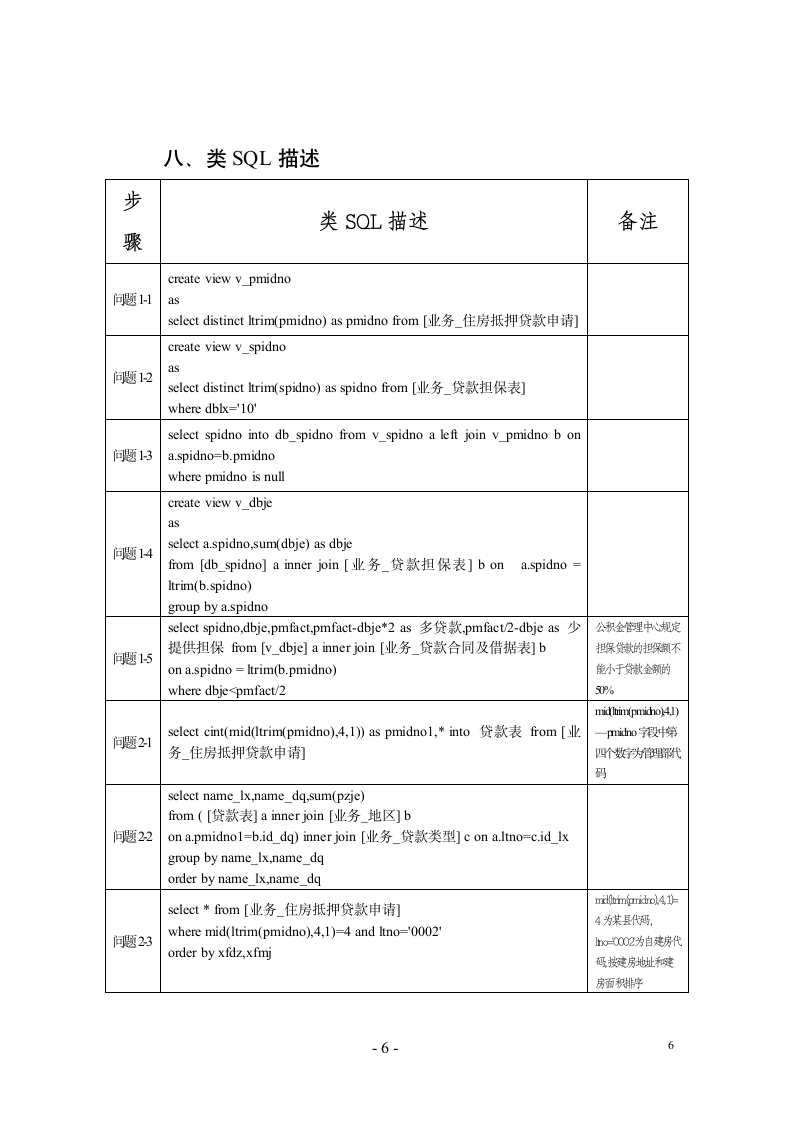 公积金贷款合规性审计-江苏盐城市审计局第6页