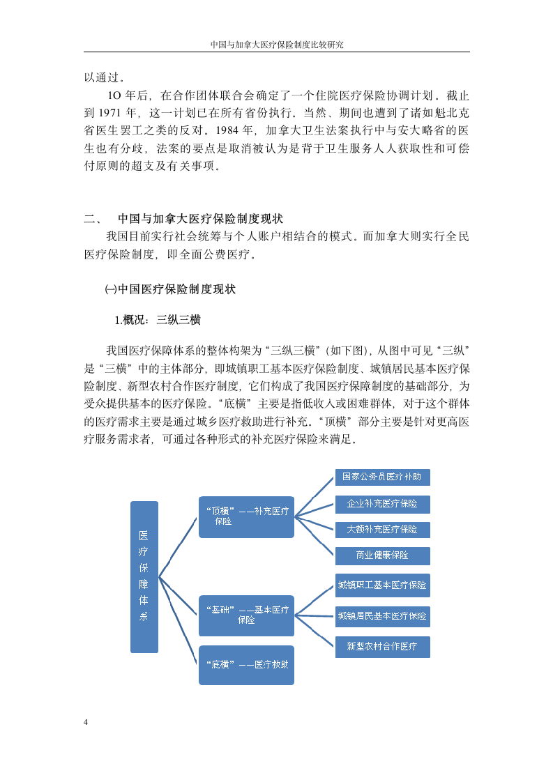 中国与加拿大医疗保险制度比较研究第4页