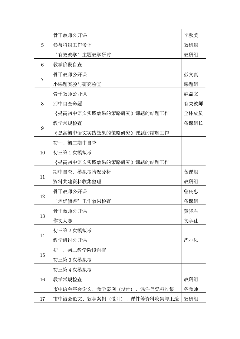 初中文科教研组工作计划第8页