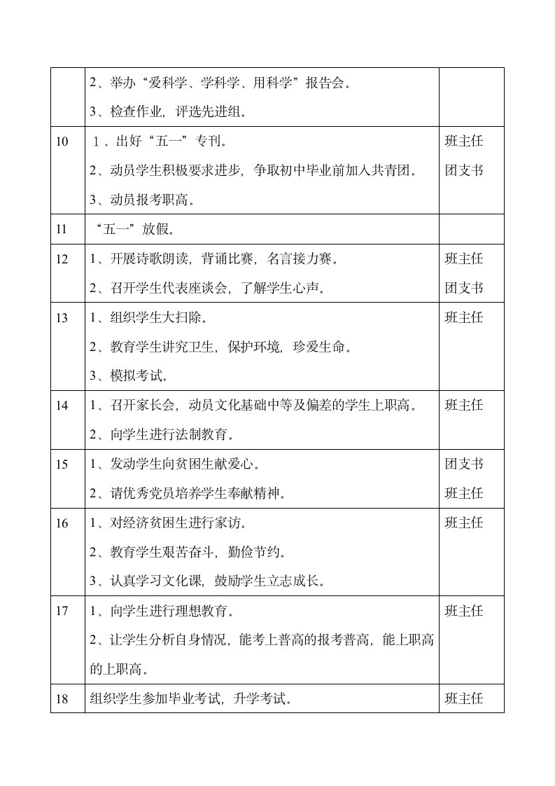 班务工作计划第15页