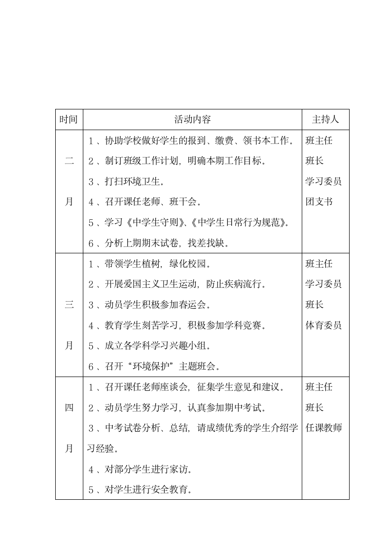 班务工作计划第22页