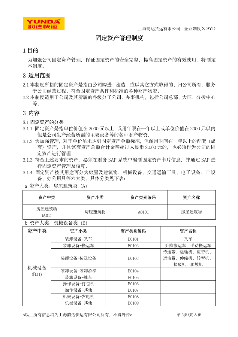 《固定资产管理制度》第2页