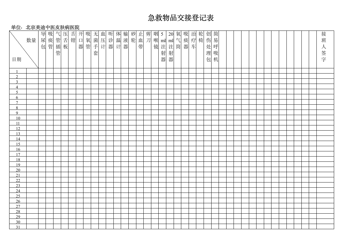 急救物品交接登记表第1页