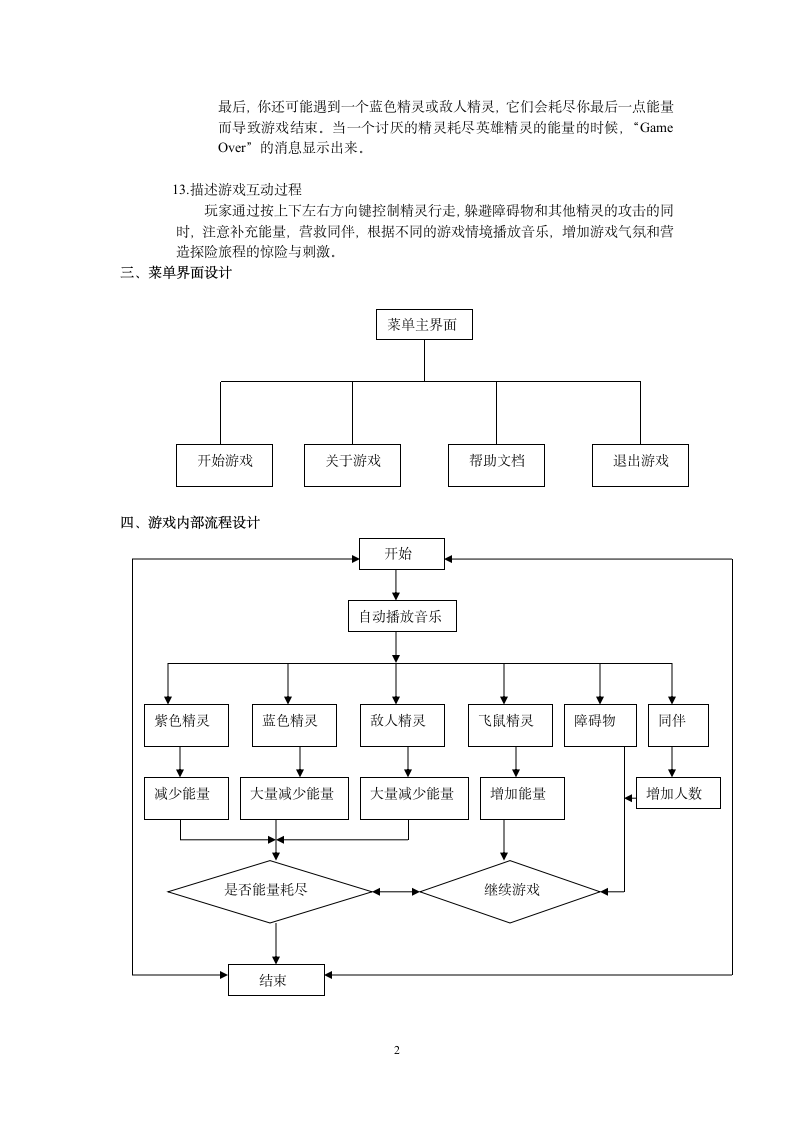 手机游戏策划书第2页