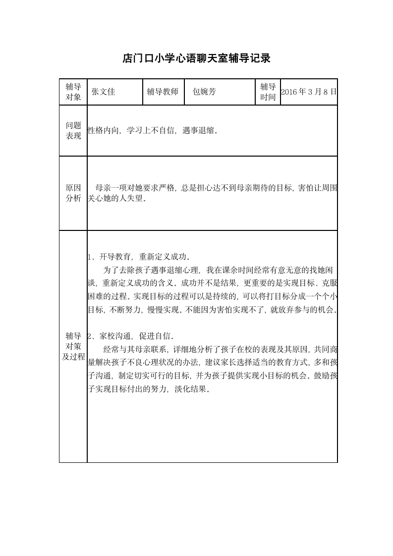 小学心语聊天室辅导记录101班第1页