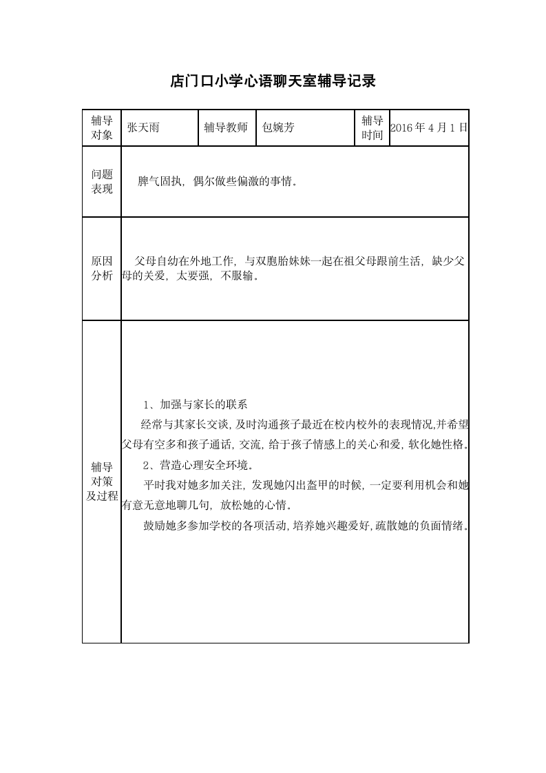 小学心语聊天室辅导记录101班第2页