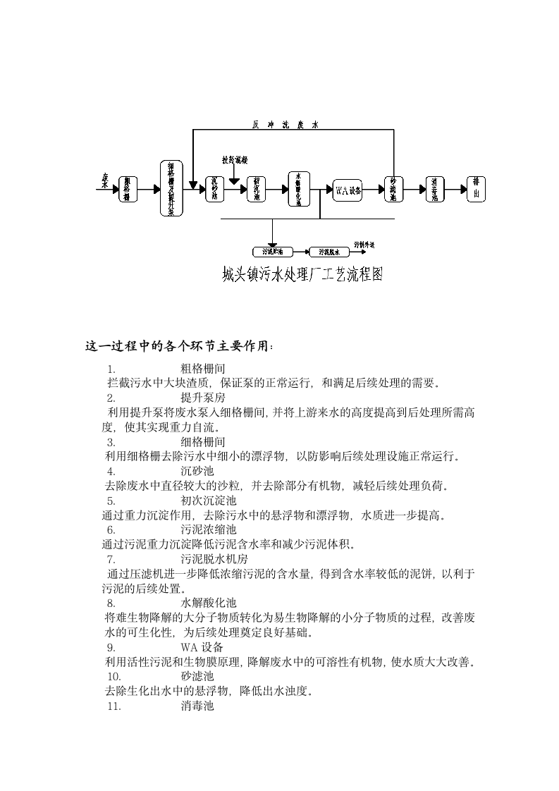 环境实习报告第3页