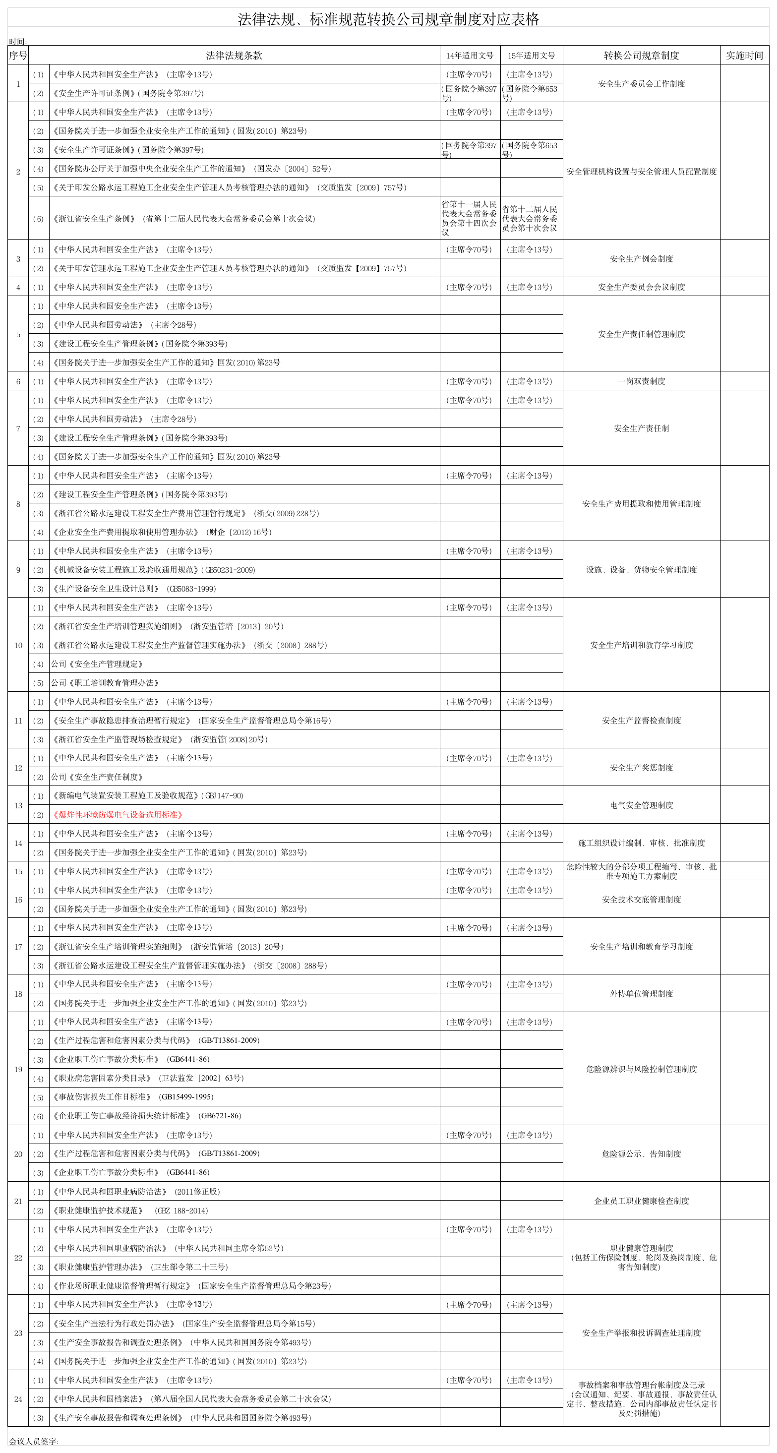 转换公司规章制度2014