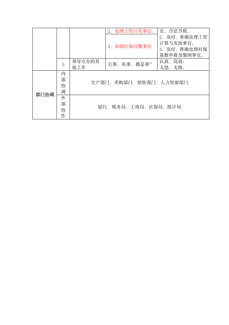 会计主管岗位职责说明书第2页