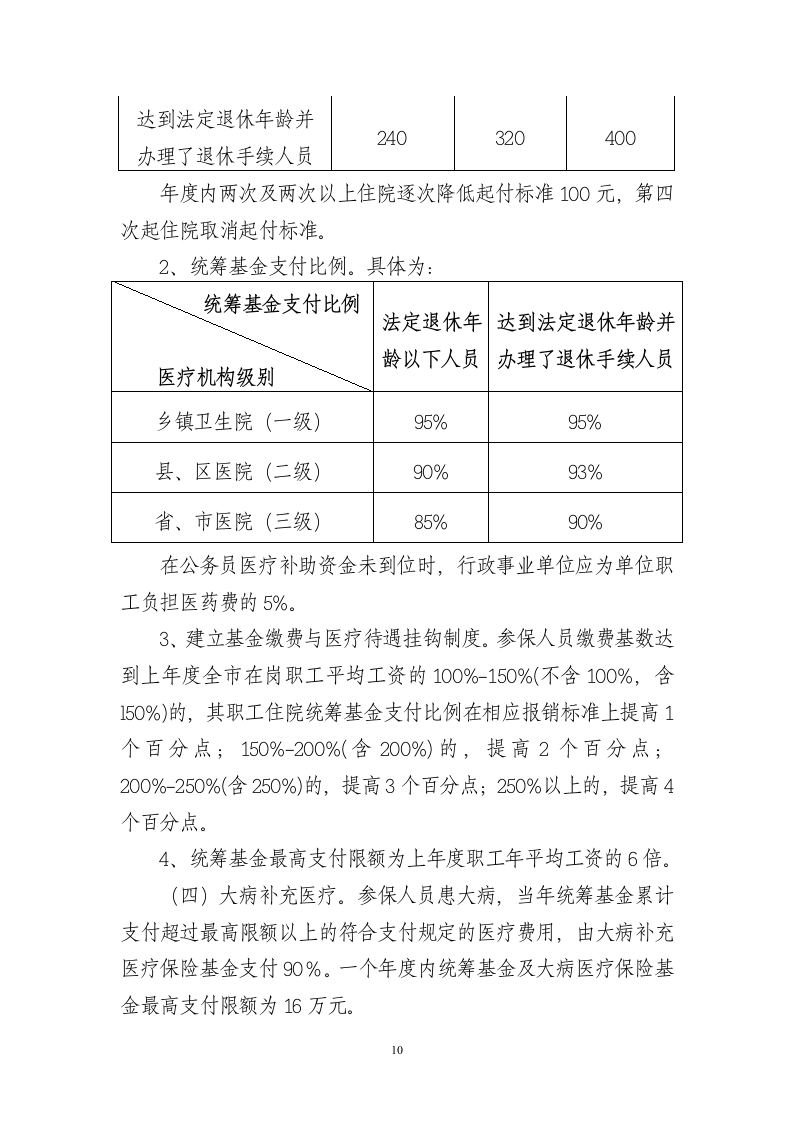 抚州市基本医疗保险市级统筹实施办法第10页