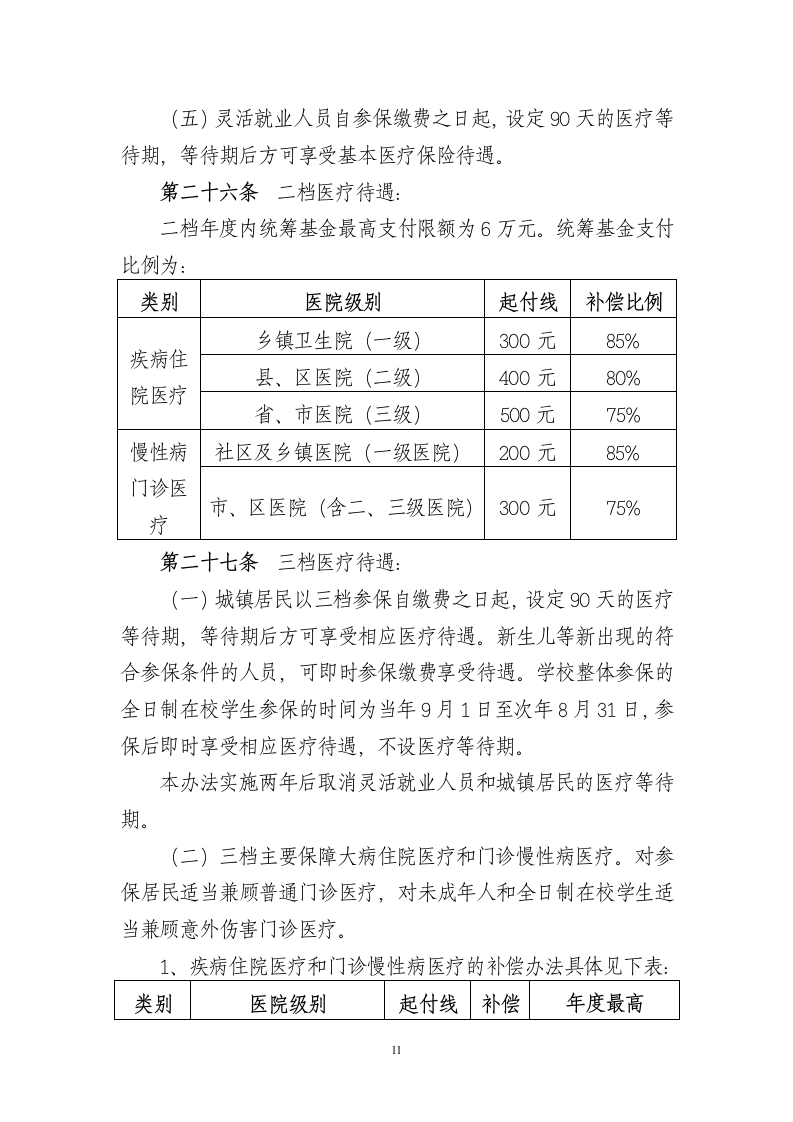 抚州市基本医疗保险市级统筹实施办法第11页