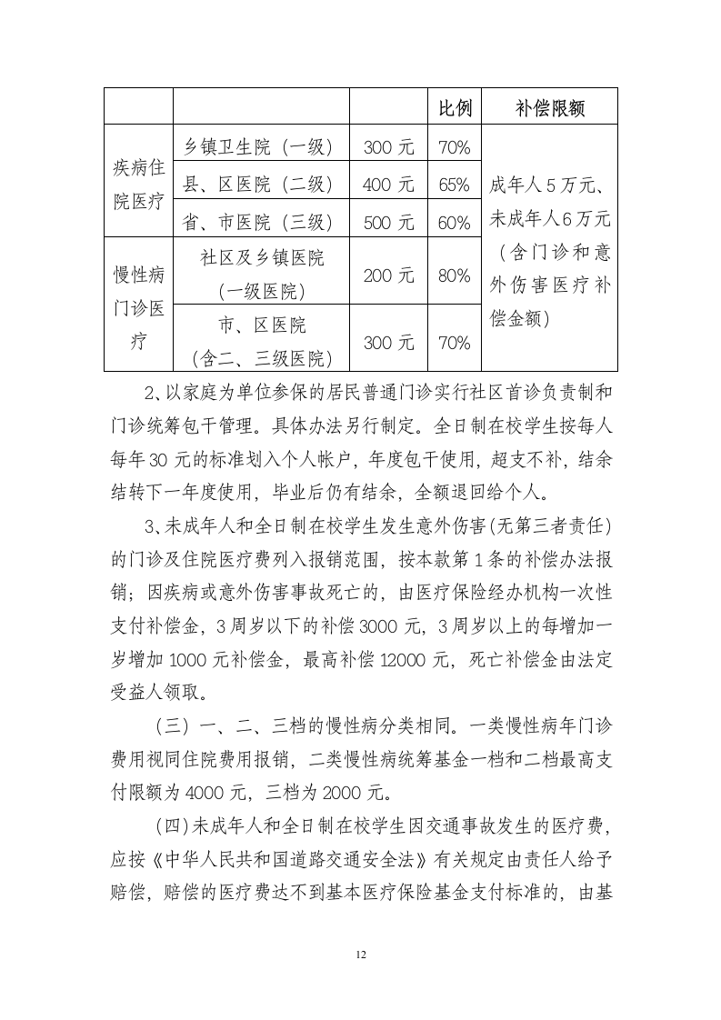 抚州市基本医疗保险市级统筹实施办法第12页