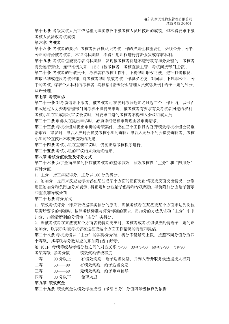 绩效考核实施方案第2页