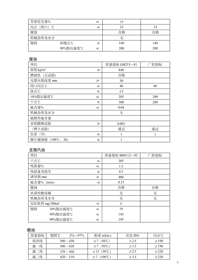 炼油厂实习报告第7页