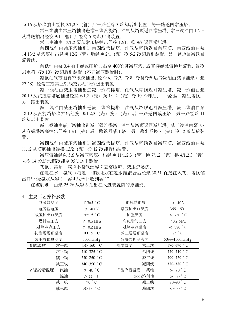 炼油厂实习报告第10页