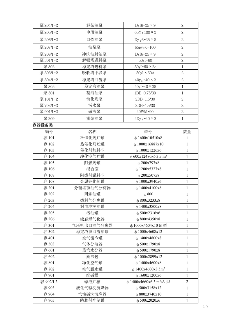 炼油厂实习报告第18页