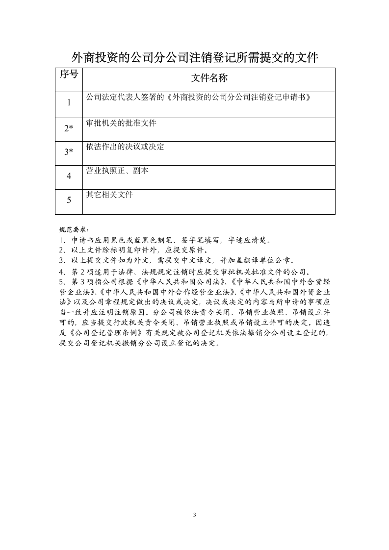 分公司注销申请书第3页