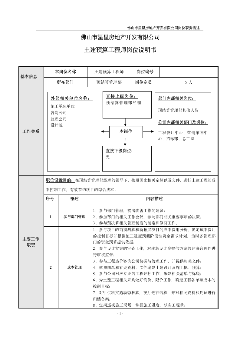 岗位说明书——土建预算工程师