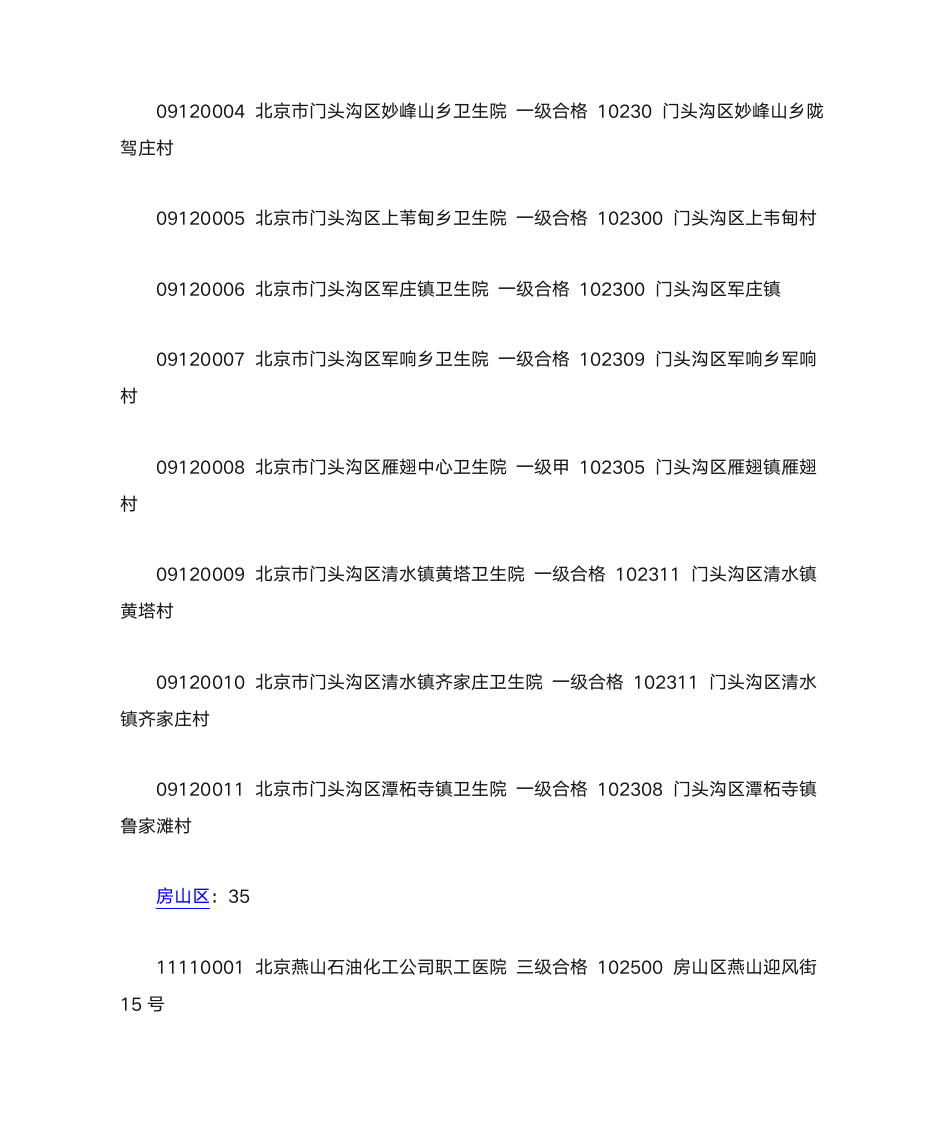 北京市基本医疗保险定点医疗机构第25页