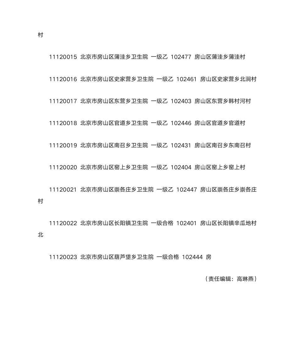 北京市基本医疗保险定点医疗机构第28页