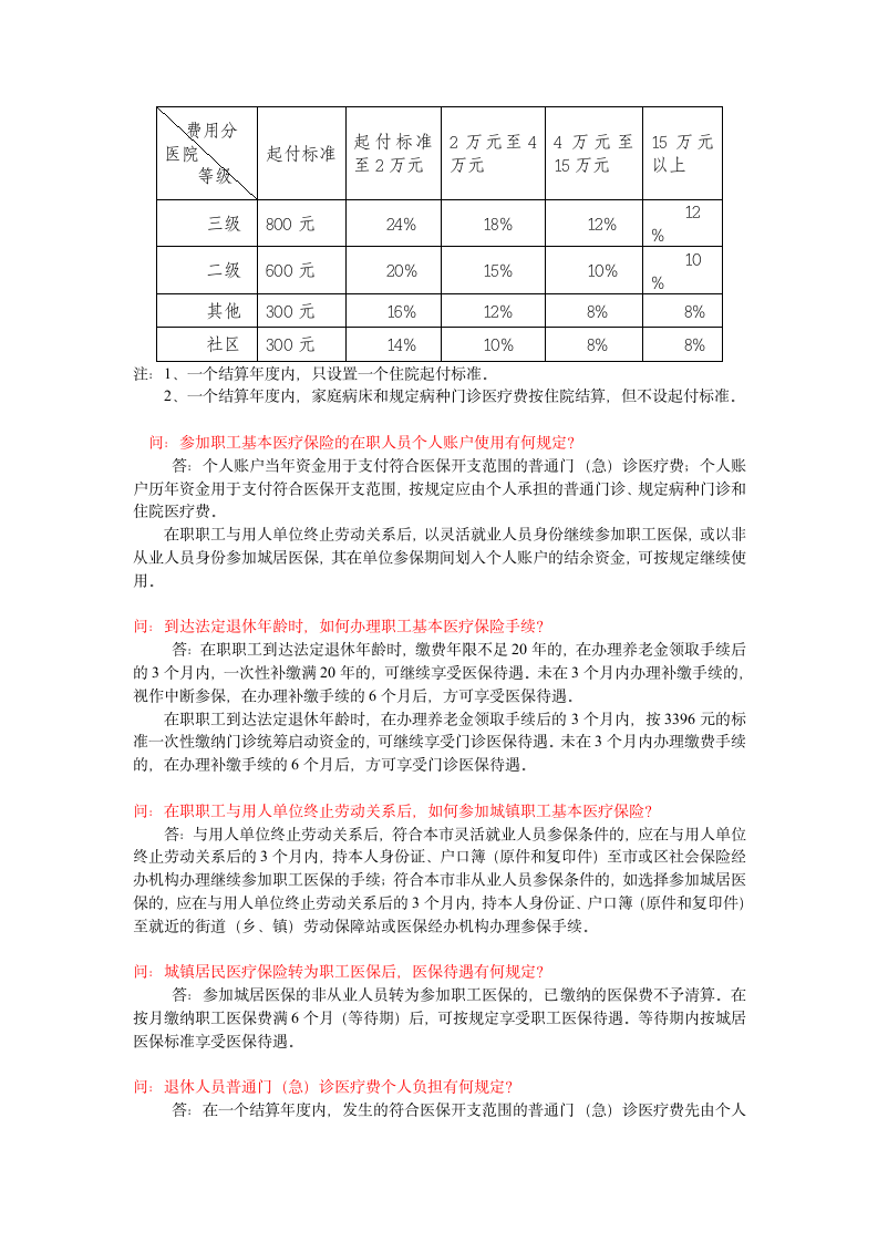 杭州市基本医疗保险问题汇总第3页