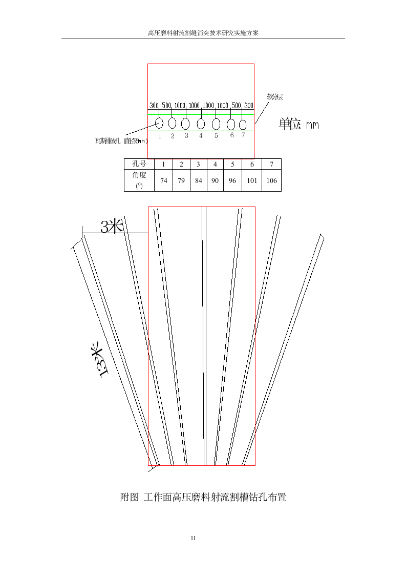 成庄水力割缝实施方案第11页