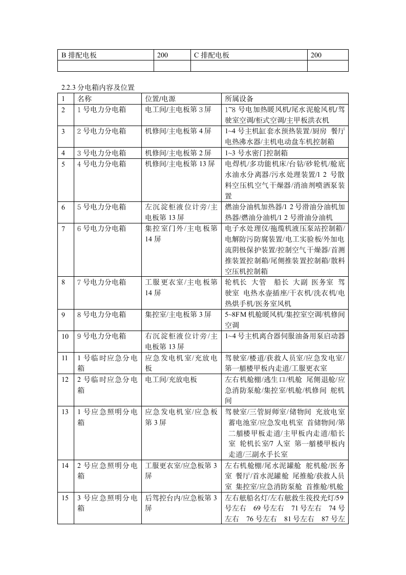 大管实习报告第8页