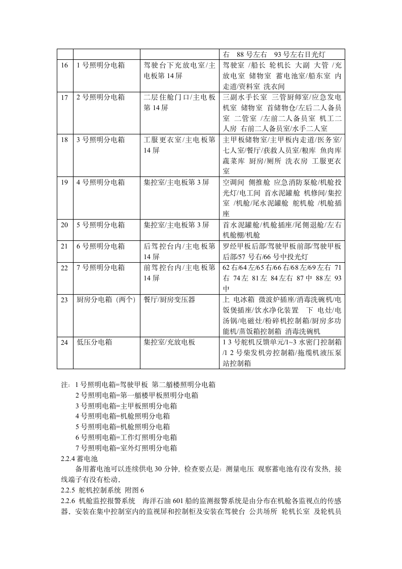 大管实习报告第9页