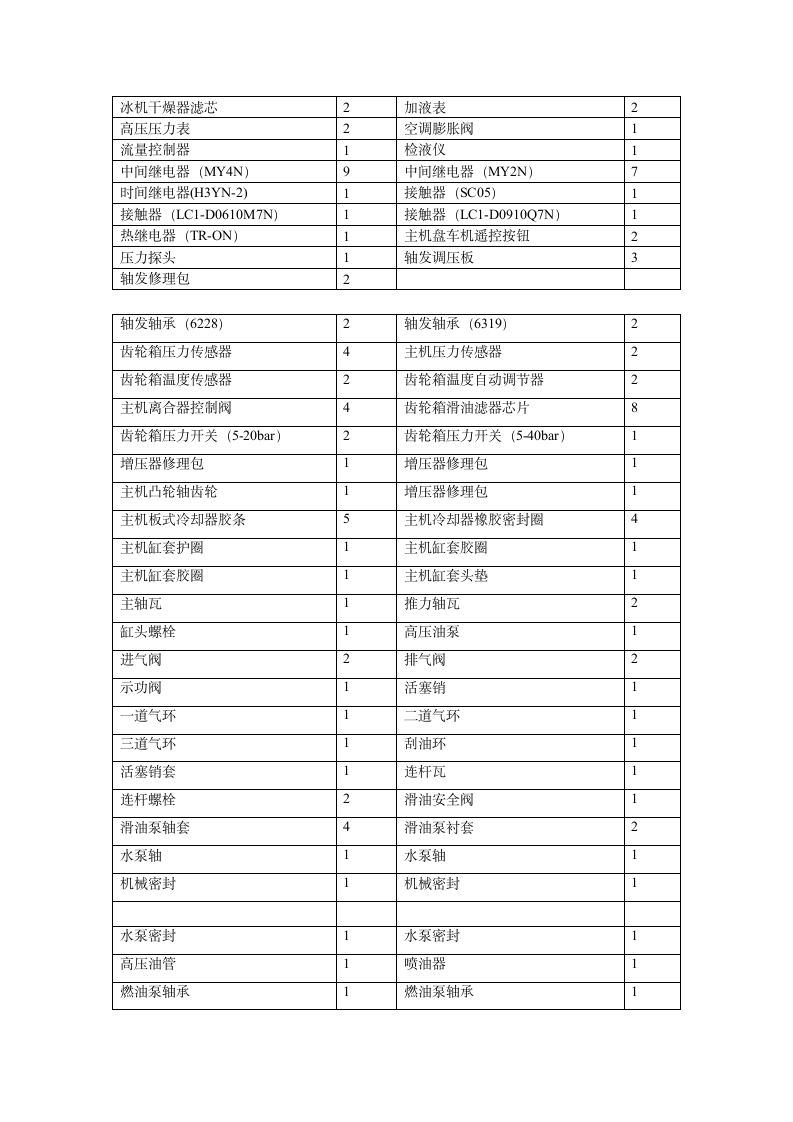 大管实习报告第11页