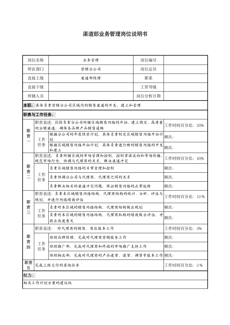 渠道部业务管理岗位说明书