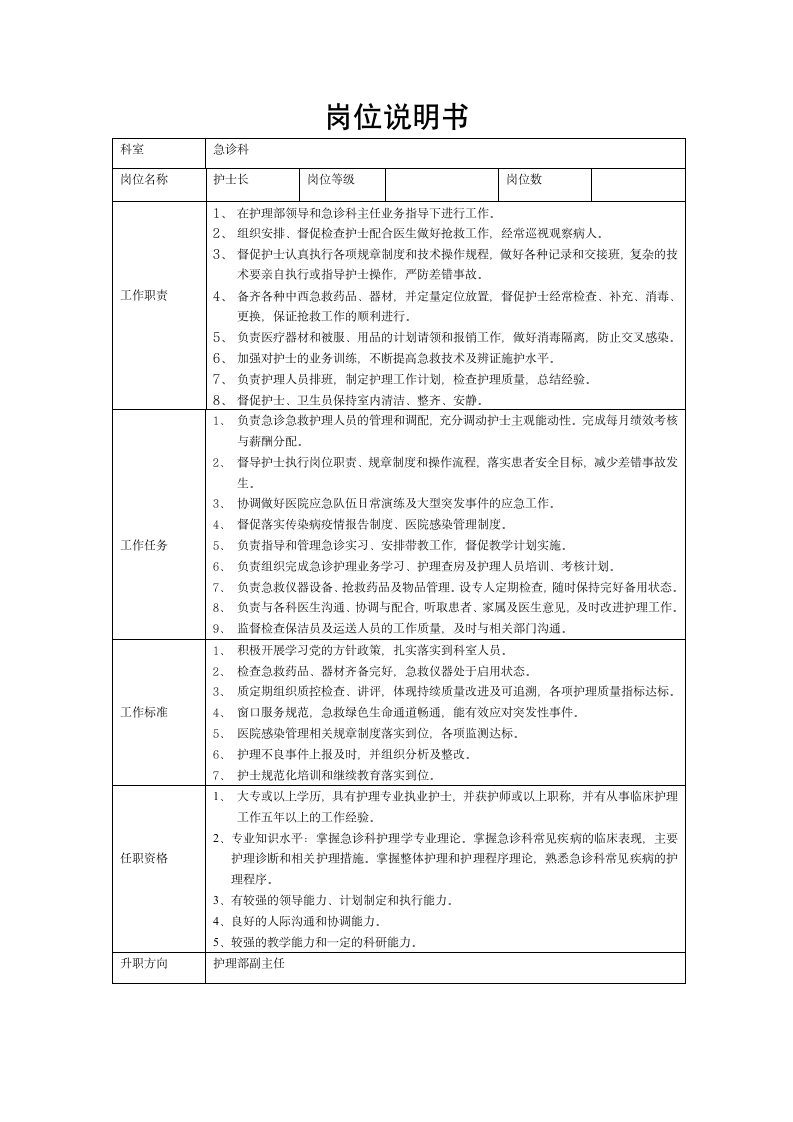 急诊科护士长岗位说明书第1页