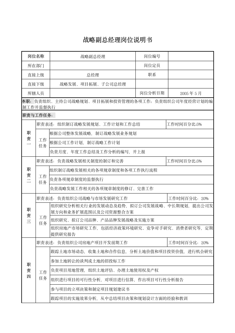 战略副总经理岗位说明书