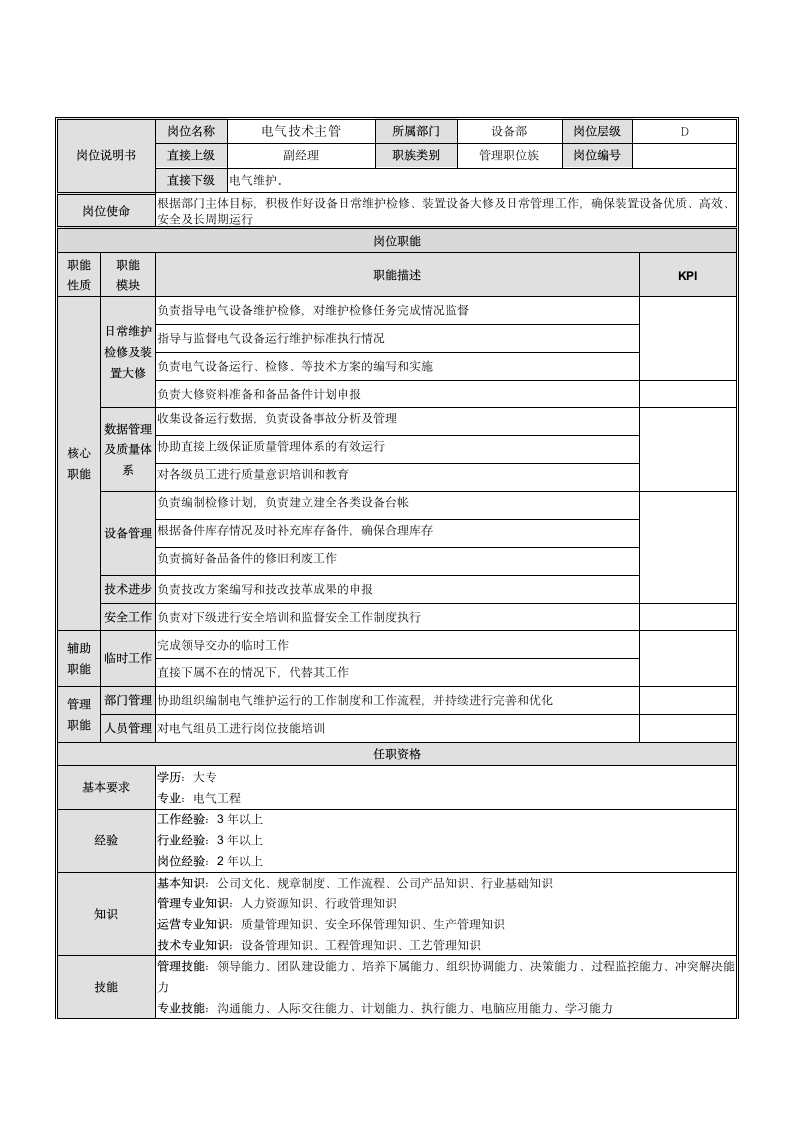 电气岗位说明书