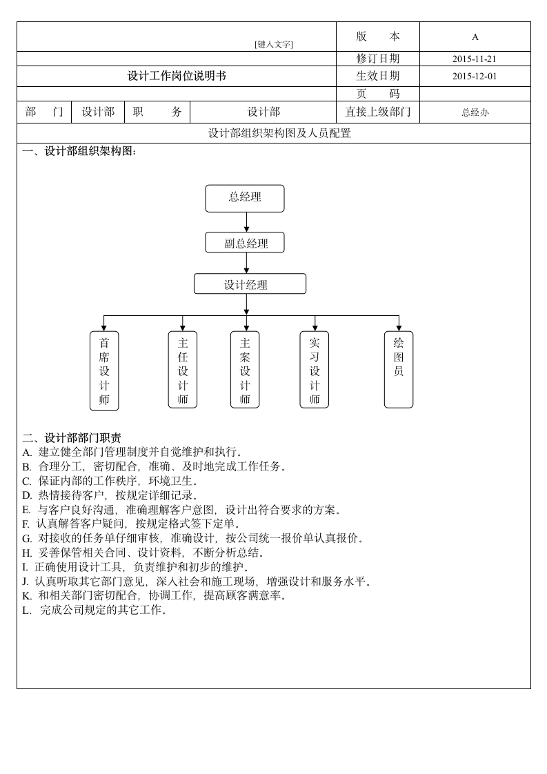 设计部岗位说明书第2页