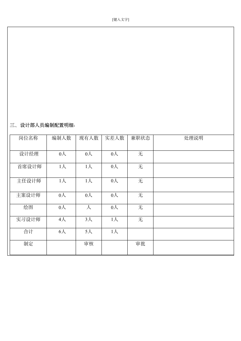 设计部岗位说明书第3页