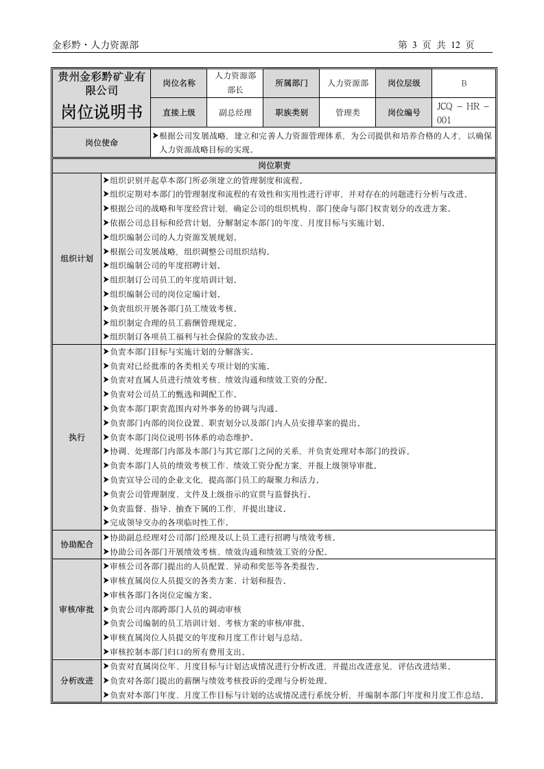 人力资源部岗位说明书第3页