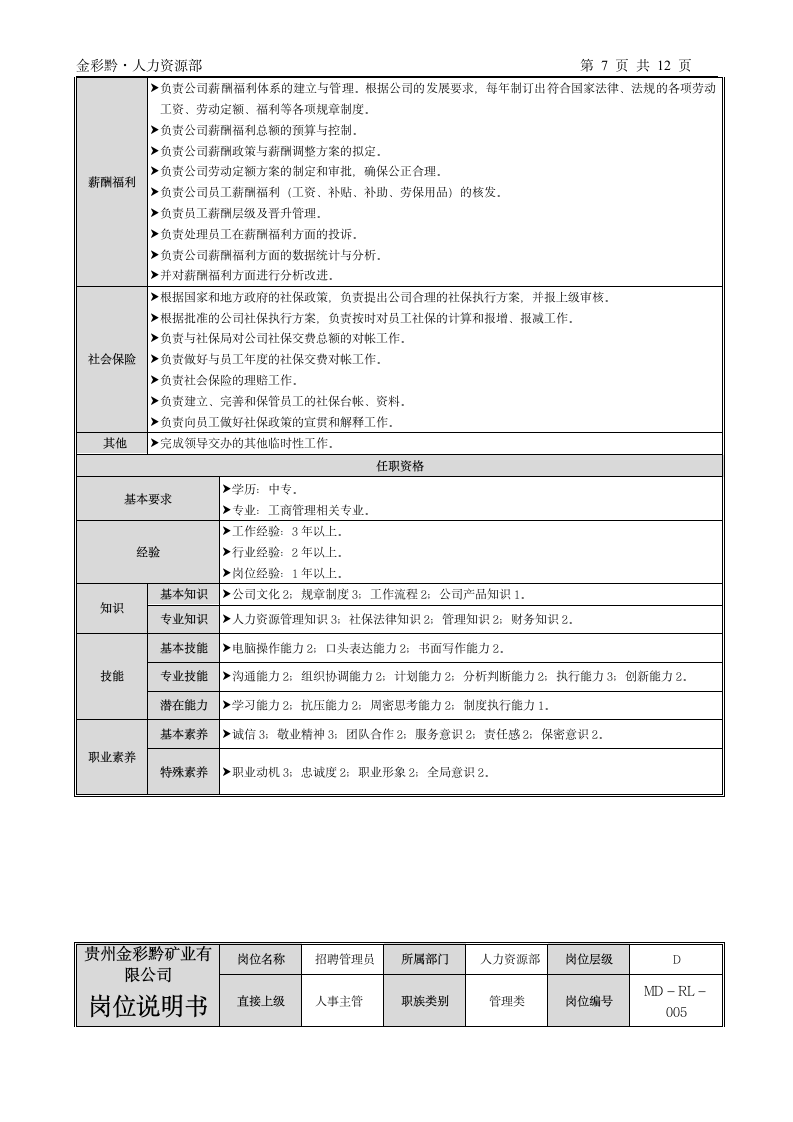 人力资源部岗位说明书第7页