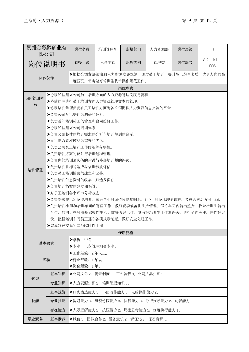 人力资源部岗位说明书第9页